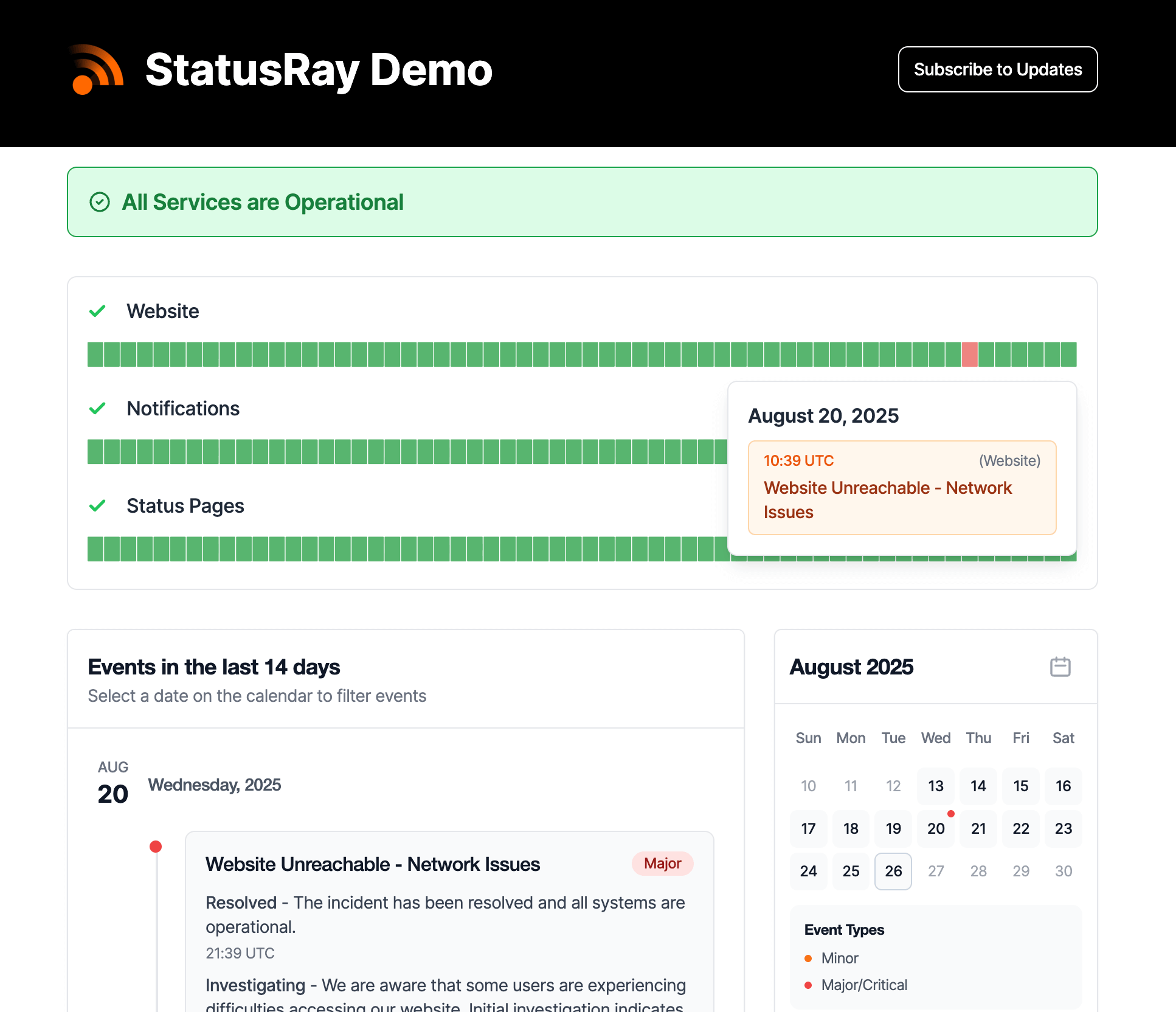 StatusRay Status Page Demo